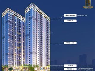 Nhà sổ hồng tầng cao (24.08), 2pn2wc giá chỉ 2ti4, gần làng đhqg hcm, view hồ bơi  dễ cho thuê