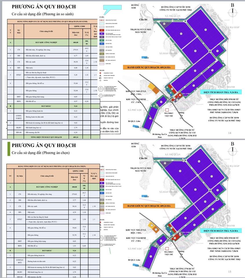 Bán gấp đất thổ cư đt 326  đt 323d, bảo thanh, phù ninh, 20 triệu / m2, 86 m2