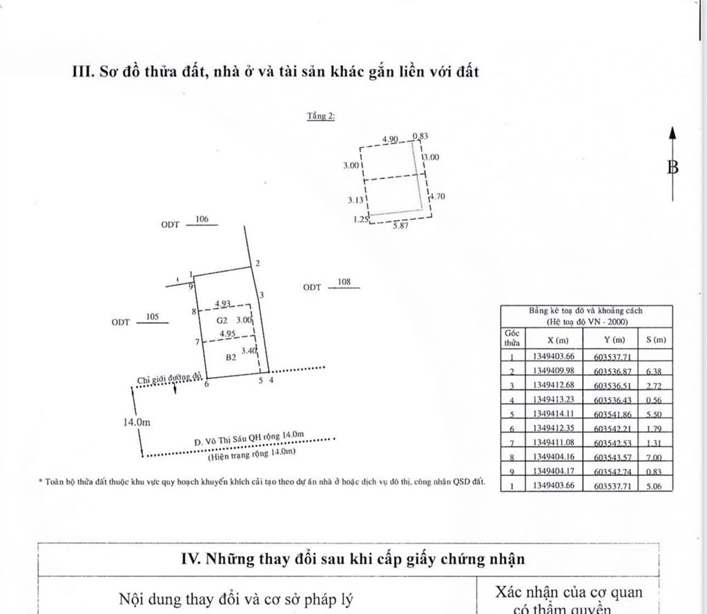 Lvcc bán nhà mặt tiền võ thị sáu nha trang
 diện tích 57,6m2 giá chỉ 6 tỷ 500