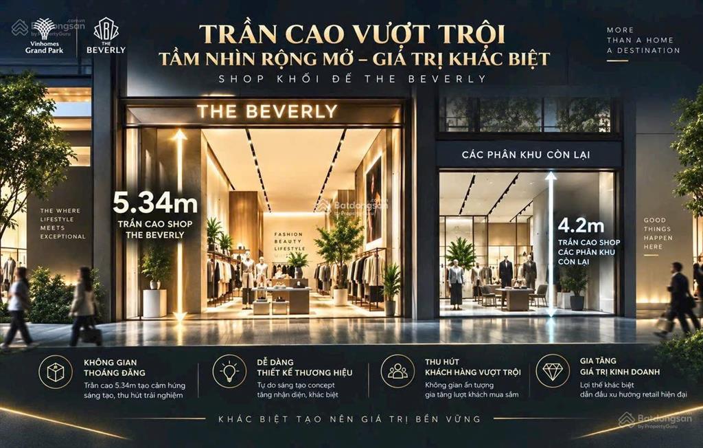 Mở bán shophouse phân khu cao cấp the beverly, diện tích đa dạng, nhận nhà ngay