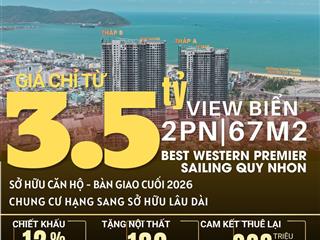 Hot tháng 5/2026  bán 3.518 tỷ căn 2pn dt 67m2 view biển chung cư 5 sao sailing   0876 683 ***