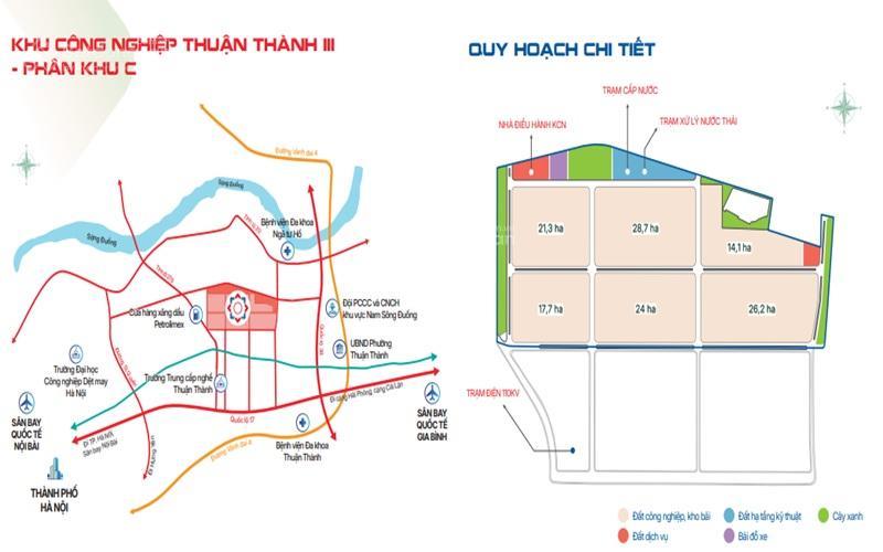 Bán kho, nhà xưởng 10000m2 tại thuận thành, 3,7 triệu / m2, chính chủ giá ưu đãi