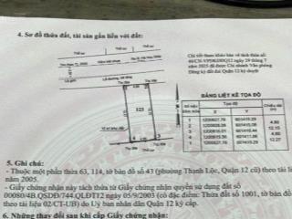 Bán đất 1 sẹc đường hà huy giáp, gần cầu an lộc về gò vấp 4.8mx12m