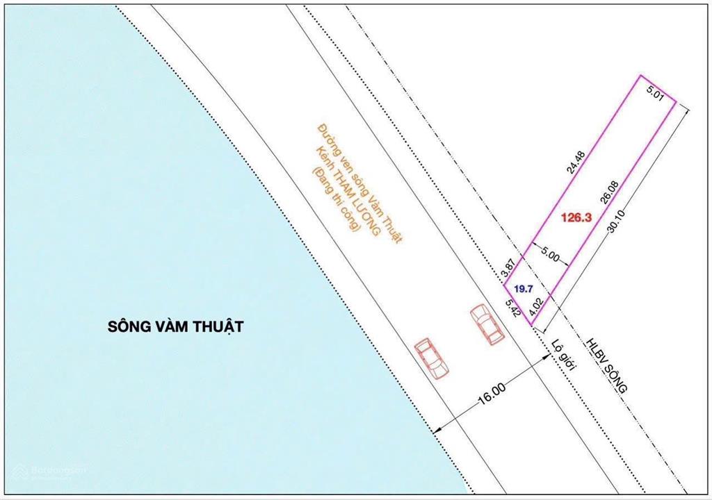 Bán đất mặt tiền sông vàm thuật vườn lài nhìn sang công viên gò vấp 5mx29,2m