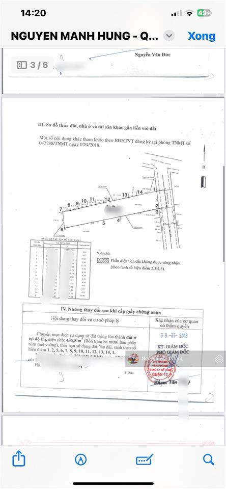 Bán đất phường thới an gần uỷ ban quận 12, giá tốt 8.4mx50m