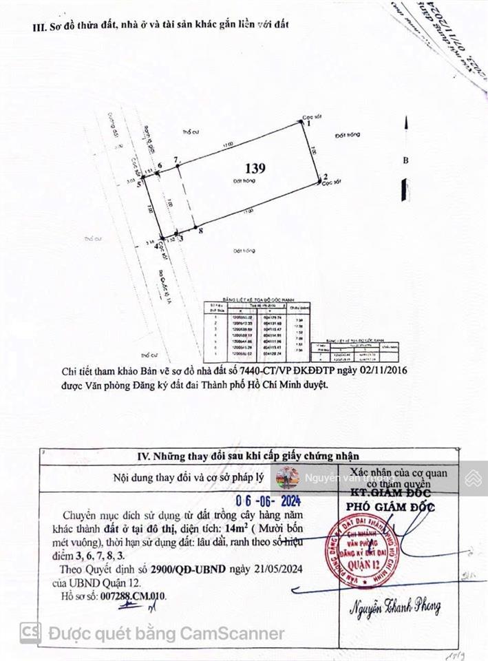 Bán đất tặng nhà cấp 4 đang cho thuê đường an phú đông 03