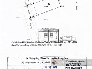 Bán đất tặng nhà cấp 4 đang cho thuê đường an phú đông 03