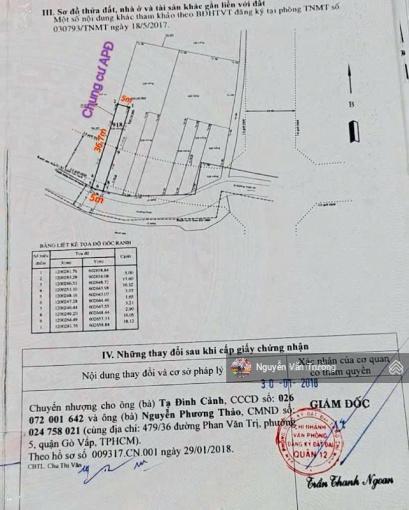 Bán đất mặt tiền hẻm 92 vườn lài trước mặt chung cư an phú đông 5mx36m