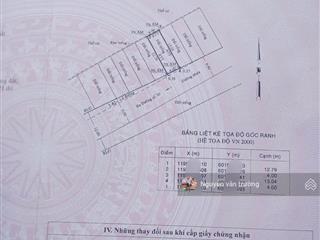 Bán đất hẻm số 30 gần nguyễn văn dung gò vấp cũ