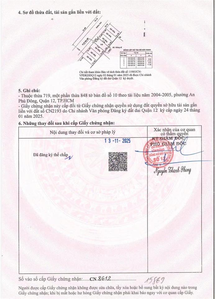 Bán đất an phú đông 27 đối diện trường đại học nguyễn tất thành