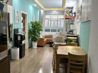 Cam không đăng giá ảo, căn view sông đông nam mát mẻ tại sunview town,  0936 027 ***