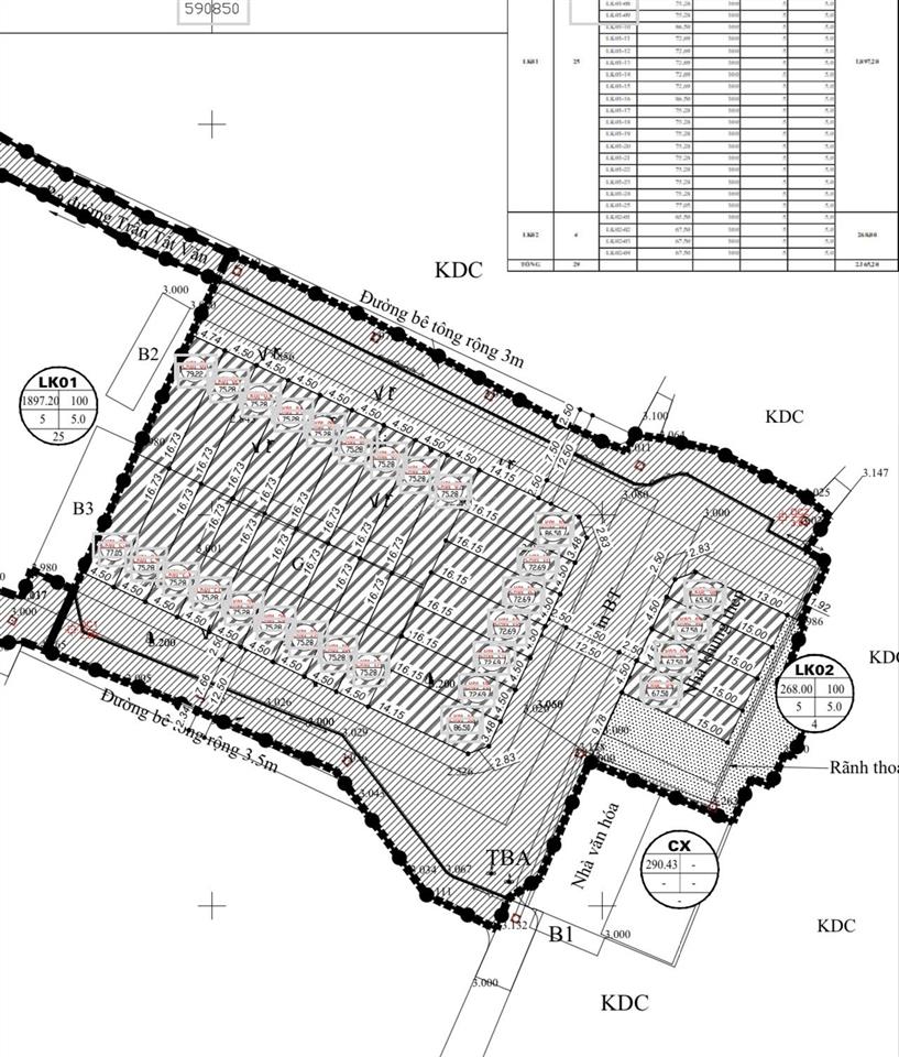 Đất đấu giá ngõ 63 trần tất văn vị trí gần ngã 5, phù liễn, hải phòng