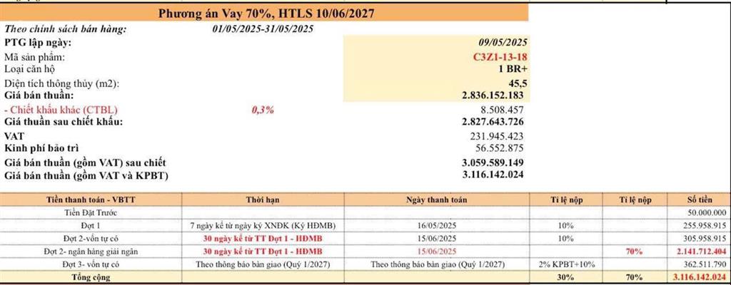 Chính chủ cắt lỗ căn 1pn+ dự án masteri trinity square, 0931 328 ***.được htls tới 7/2027