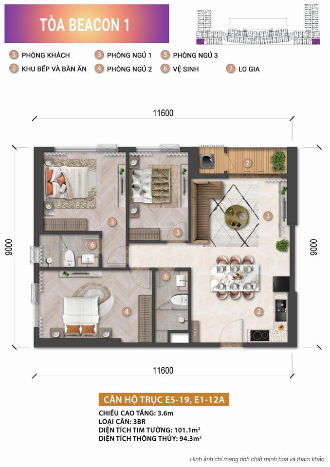 Hot! becon 1  tòa căn hộ sở hữu lâu dài  by sun group  căn hộ mặt tiền view biển sun world