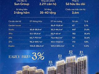 Hot! becon 1  tòa căn hộ sở hữu lâu dài  by sun group  căn hộ mặt tiền view biển sun world