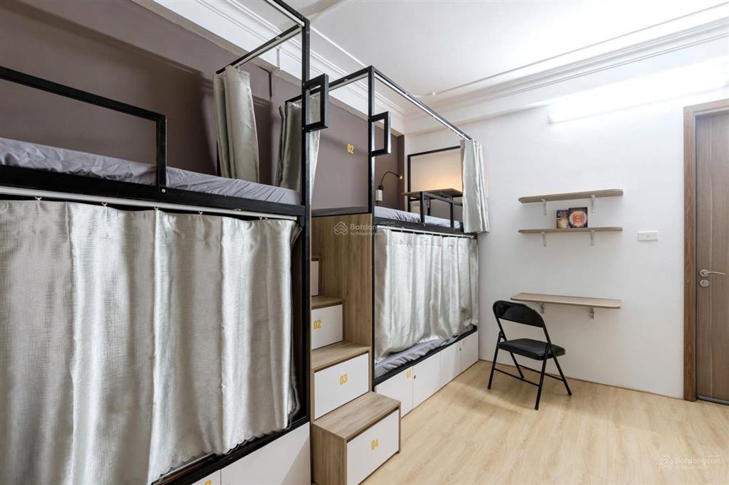 Cho thuê homestay 24 hoàng quốc việt ở ghép, 4ng/ 1 phòng, sẵn điều hòa, nóng lạnh, chăn ga