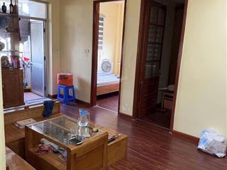 Chính chủ bán chcc tại trần quý kiên