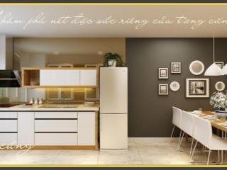 Chính chủ cho thuê cc c37 bắc hà, 84m,2pn, 2vs full đồ 12,5tr,vào giữa tháng, xem nhà  0384 008 ***