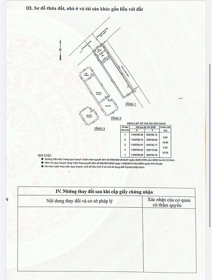 Nhà riêng . dt 65 m . 2 tầng .hẻm bên hông 2.5m . mặt tiền đường trần hưu trang
