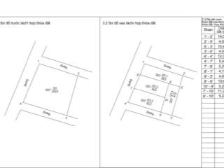 Cần tìm nhà đầu tư, bán mảnh đất 220m2 chia 4 mảnh cực đẹp, ô tô vào nhà 0911 936 ***
