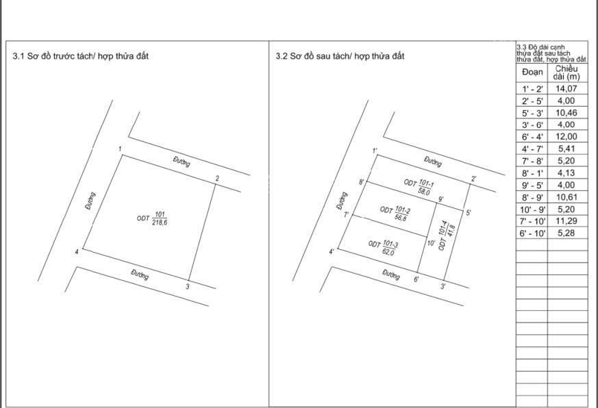 Cần tìm nhà đầu tư, bán mảnh đất 220m2 chia 4 mảnh cực đẹp, ô tô vào nhà 0911 936 ***