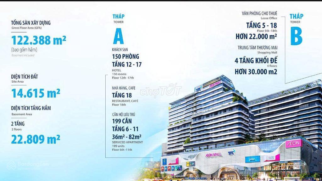Căn hộ trung tâm ttc phía trên aeon đà nẵng chỉ 2,4 tỷ/ 47m2 nhận nhà ngay.