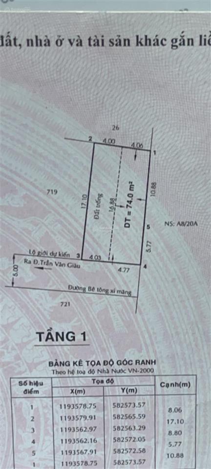 Bán nhà trọ bình lợi bình chánh