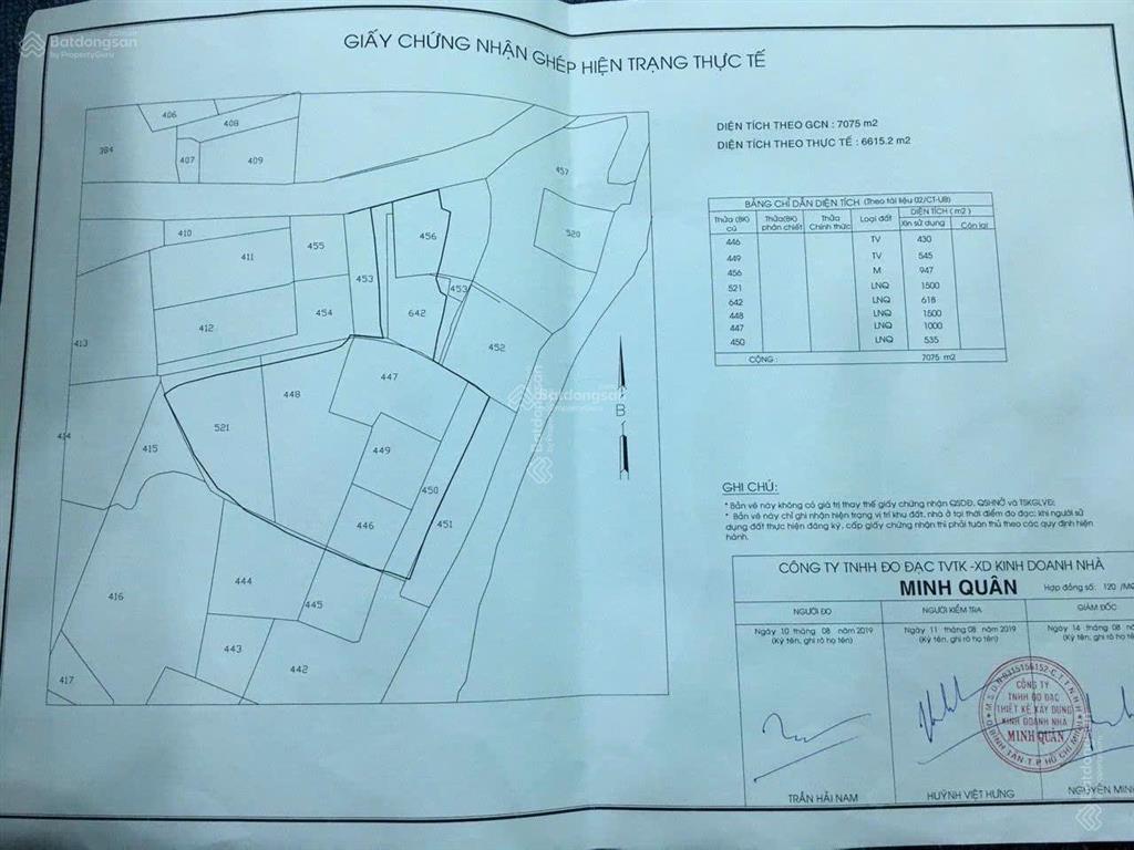 Bán đất tại 1053 đoàn hữu tuấn(đoàn nguyễn tuấn), tân quý tây, bình chánh, giá tốt, 7000 m2