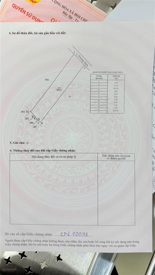 Phước hải  2000m2 view núi cực đẹp
dt 2000m2  20x100  quy hoạch đất ở
mặt tiền đường nhựa 8m