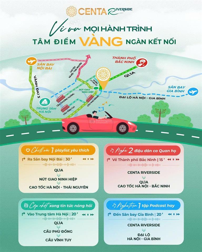 Centa riverside đón cú hích tăng trưởng cnc phù đổng tod sân bay gia bình|cập nhật quỹ căn vip 24/7