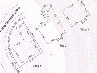 Khu biệt thự đảo xanh, phường hòa cường bắc, quận hải châu, đà nẵng