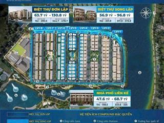 Em hiệp quản lý giỏ hàng độc quyền mua trực tiếp từ chủ đầu tư biệt thự sola. chiết khấu cao