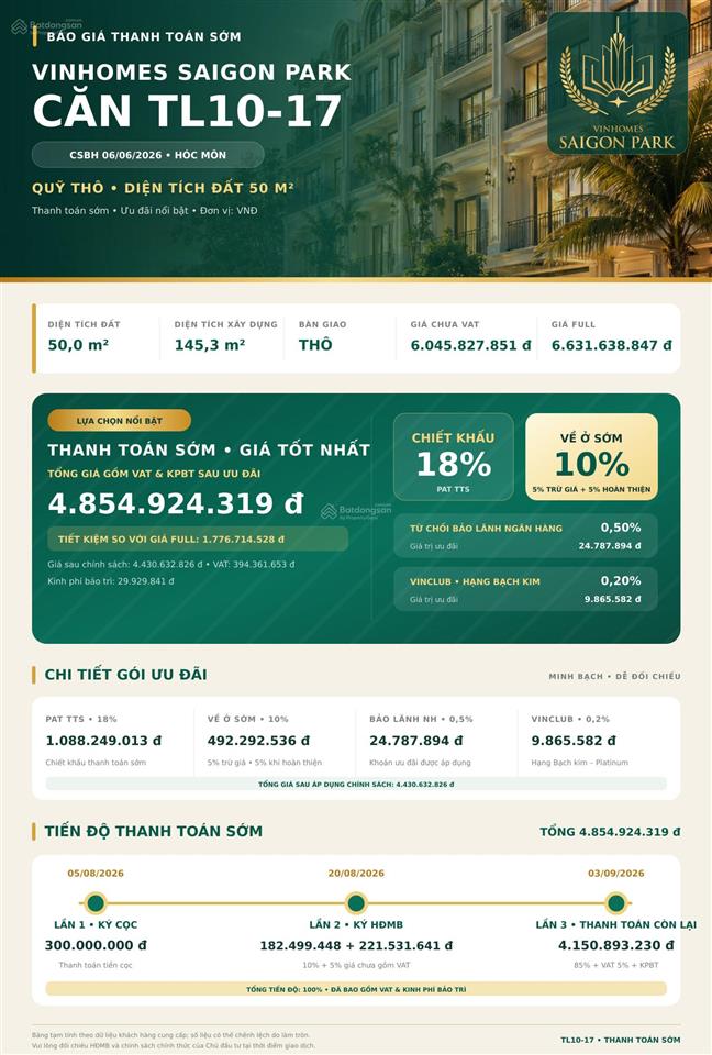 Nhà phố vinhomes sài gòn park hóc môn  giá chỉ từ 4,854 tỷ/căn, mua trực tiếp phòng kinh doanh cđt