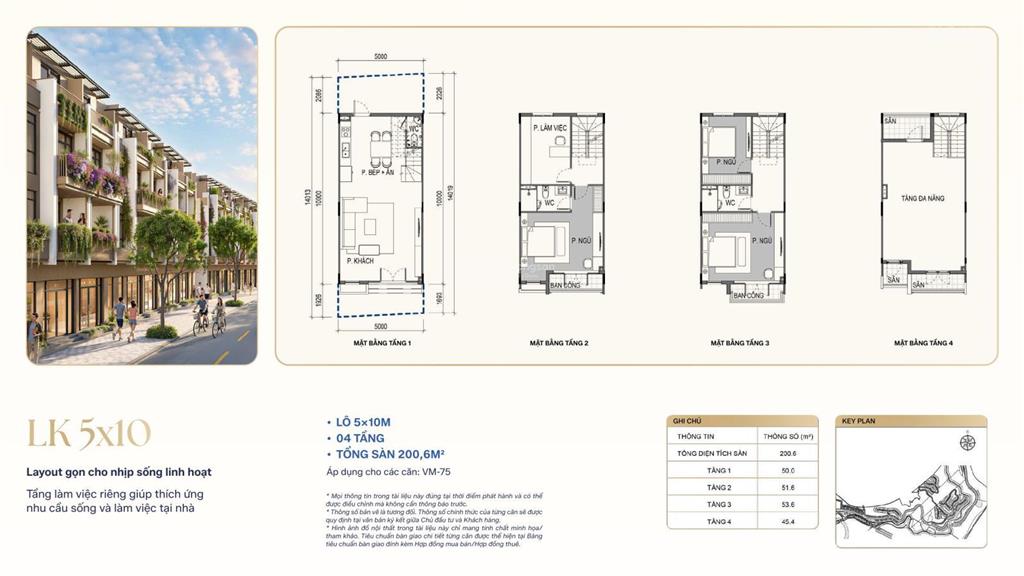 Vinhomes hải vân bay đà nẵng  giá từ 5.3 tỷ, trả trước 1 tỷ/căn nhà 4 tầng, hỗ trợ vay lãi suất 0%