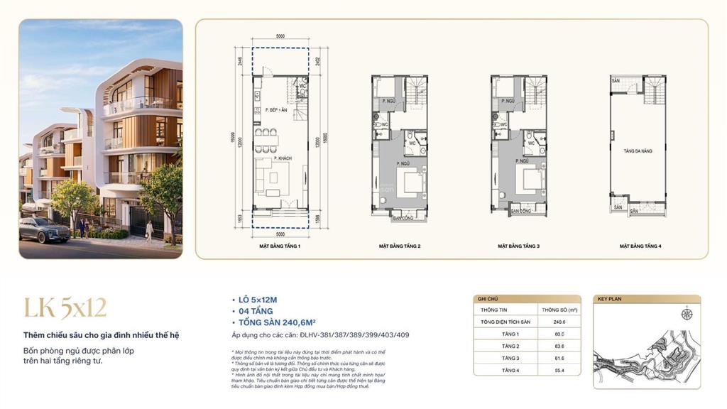 Vinhomes hải vân bay đà nẵng  giá từ 5.3 tỷ, trả trước 1 tỷ/căn nhà 4 tầng, hỗ trợ vay lãi suất 0%