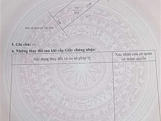 BÁN NỀN TÁI ĐỊNH CƯ TÂN HOÀ