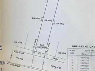 Bán đất tại đường 22, linh đông, thủ đức, giá cực chất 7,2 tỷ, 100m2 hot!