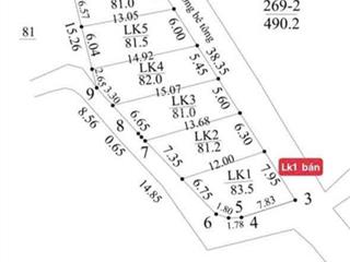 Bán đất tại xã cao xuân dương, 54 triệu vnd, 80 m2, pháp lý đầy đủ, đẹp, nhiều tiện ích