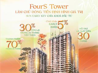 Sun early key  chìa khóa vàng cân bài toán đầu tư bđs dành riêng cho da fours tower