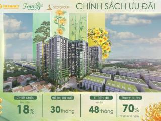 Sun fours tower định vị giá trị bất động sản khu vực phía nam đà nẵng. ưu đãi lớn nhất khi mua gđ1