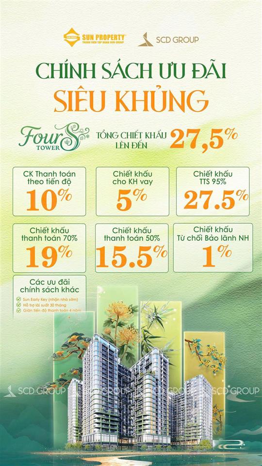 Căn góc 2pn f11x15. tts chỉ còn 3ty146.  em nhung check quỹ độc quyền tòa f1 fours tower