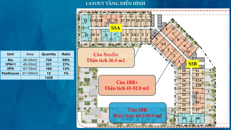 Sun group chính thức ra mắt sun symphony 5 đà nẵng  cơ hội hiếm để sở hữu căn hộ ven sông hàn