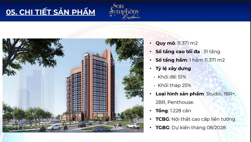 Quỹ căn studio view sông hàn sun symphony 5. dễ dàng mua  dễ dàng khai thác với cs sun early key