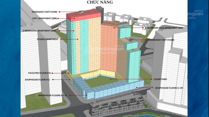 Căn 2pn sun symphony 5 số lượng giới hạn  chính sách sun early key tốt nhất thị trường