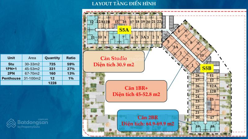 Căn 2pn sun symphony 5 số lượng giới hạn  chính sách sun early key tốt nhất thị trường