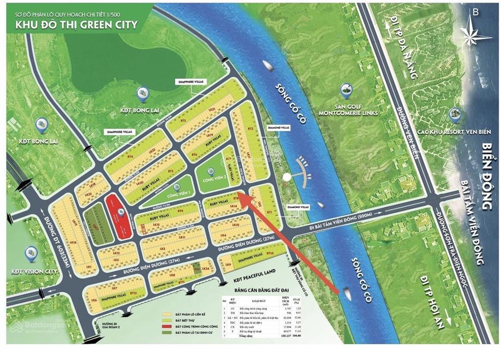 Biệt thự khu green, sau lưng cocobay, sát sông cổ cò, giá siêu tốt