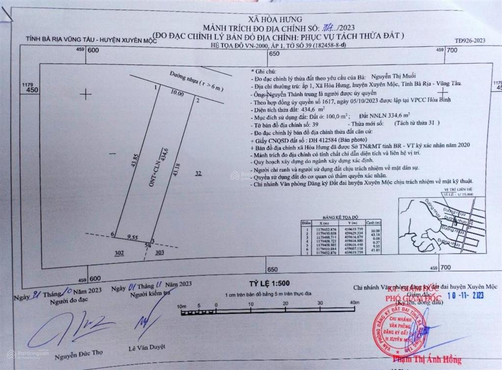 Bán đất giá siêu hời tại đường 328, hòa hội, hồ chí minh, 1,65 tỷ, 434,6 m2