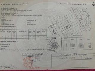 Cần bán nhanh lô đất mặt tiền lê văn lộc đường rộng khu kinh doanh buôn bán tốt