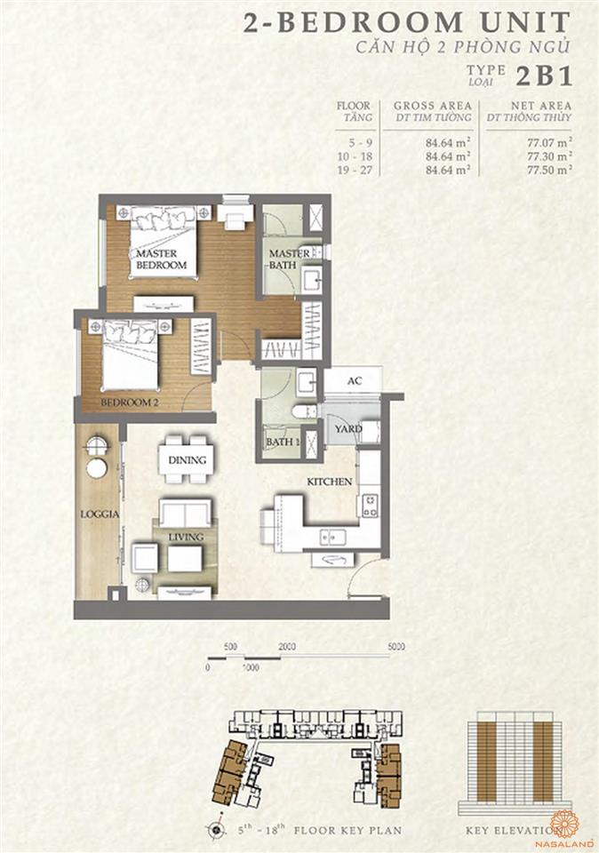 Cty kashome | chuyên bán nassim thảo điền  giỏ hàng hot cập nhật hàng tuần  best deal cho đầu tư