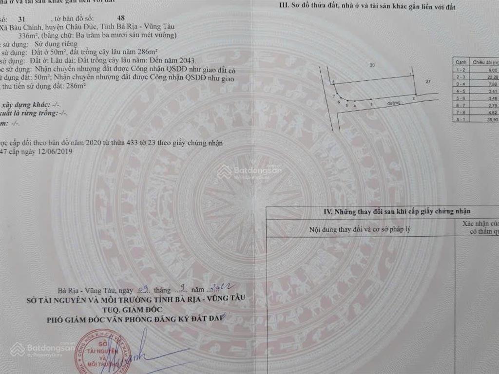 Bán lô góc 2 mặt tiền 9x37,3 ở xã kim long cách tttm kim long 2,5km giá 5,5 triệu/m2 đã có sổ đỏ